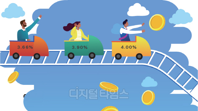 [THE FINANCE] ݸ     